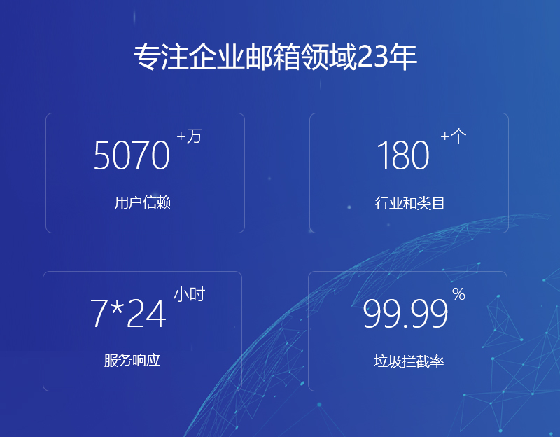 左镇网易企业邮箱